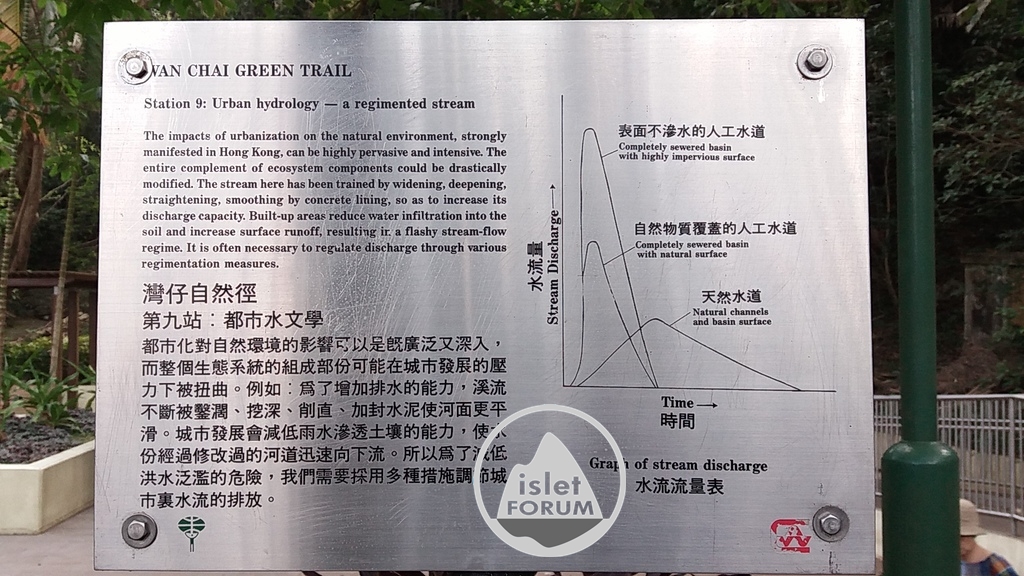 灣仔自然徑wanchai green trail (1).jpg