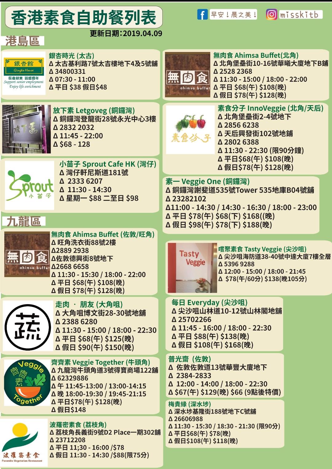 香港素食自助餐列表.jpg