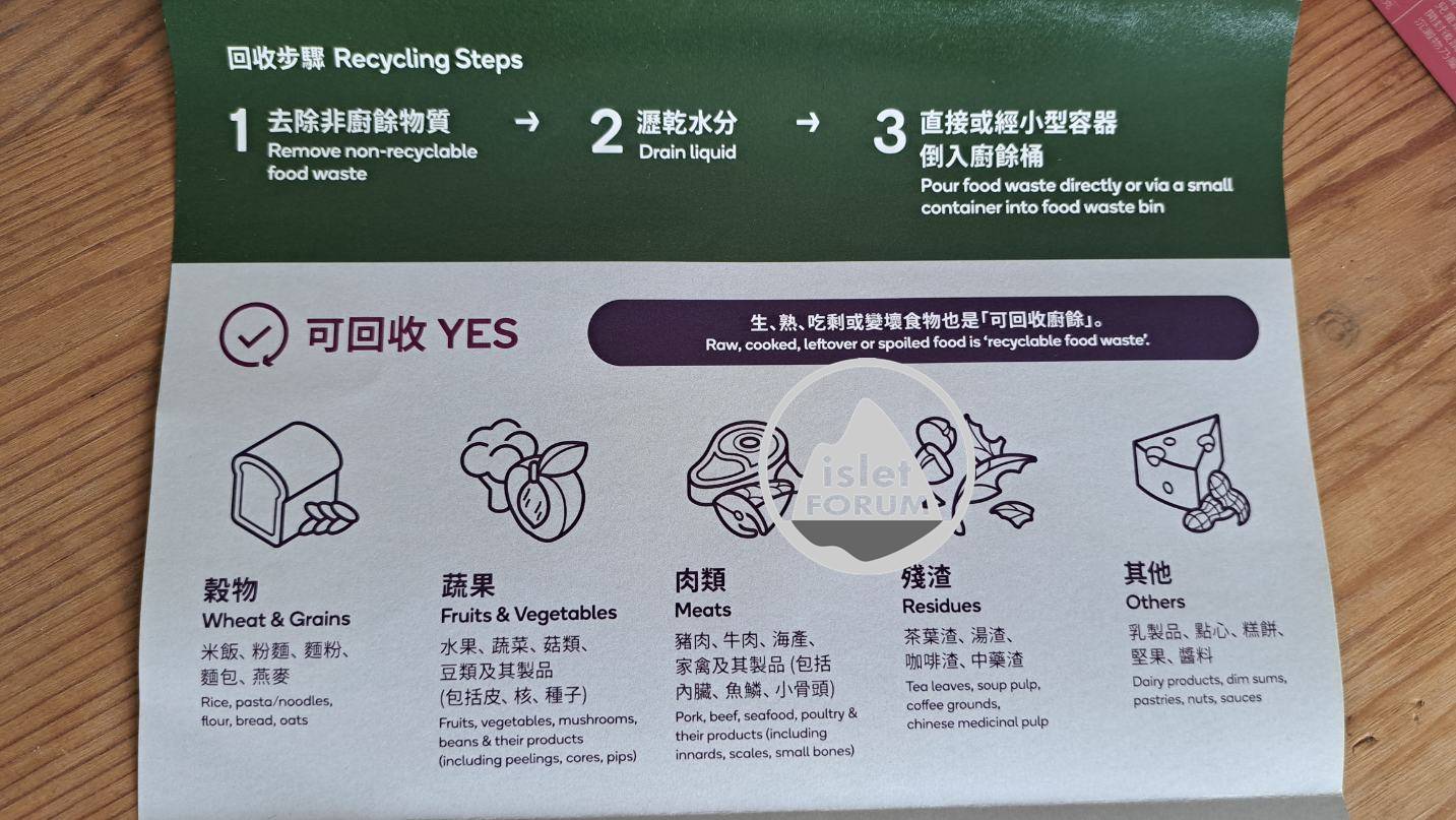回收廚餘，減省開支。Waste less，pay less。 (7).jpg